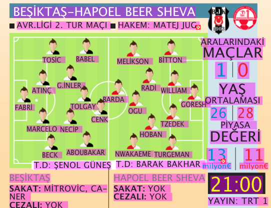 İki tur atalım